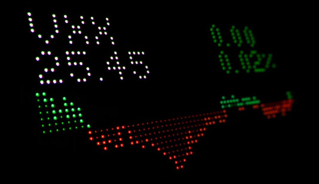 Portefeuille ETF diversifié variations
